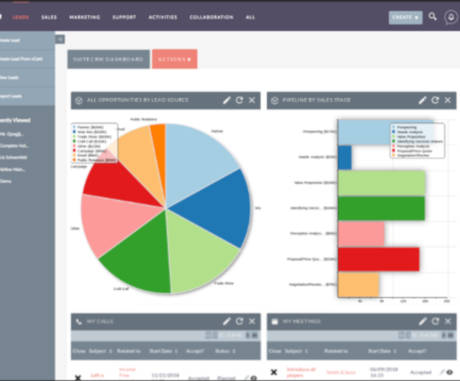 Caracteristicas SuitCRM
